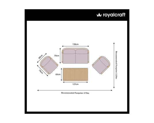 Roma 4 Seater Double Lounge Set with Rectangular Coffee Table