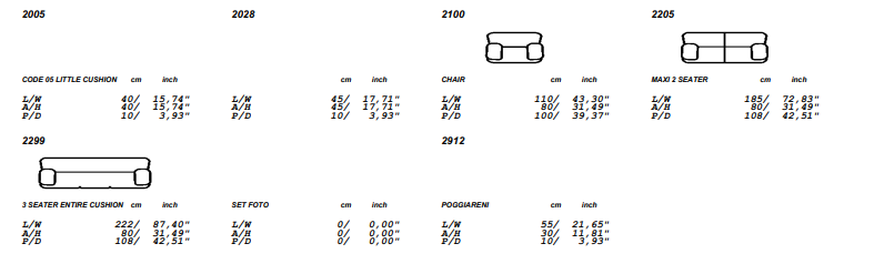 Archetype Leather Sofa Collection | Newtrend Concepts Italia