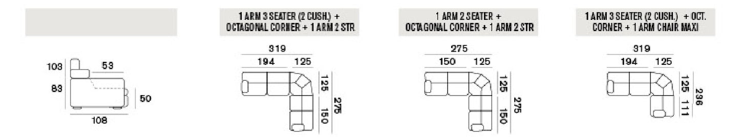 Modular Palinuro Leather Sofa Collection | Newtrend Concepts Italia