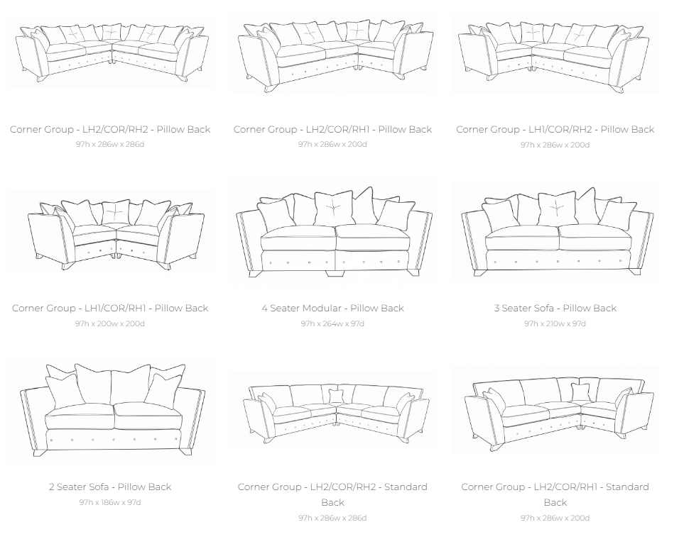 Pandora Fabric Sofa Collection | Buoyant Upholstery