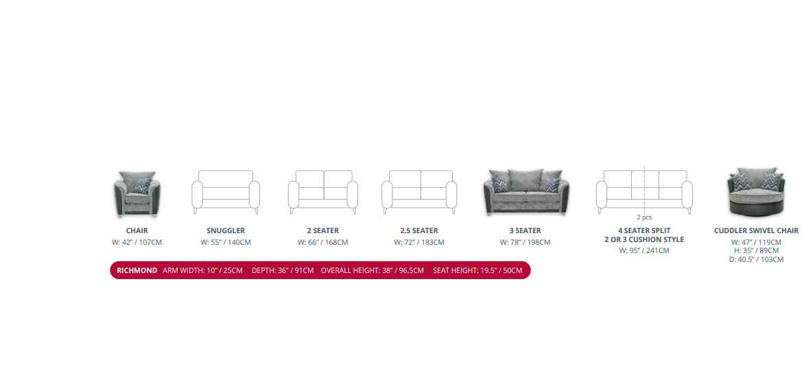 Red Rose Richmond Sofa Range