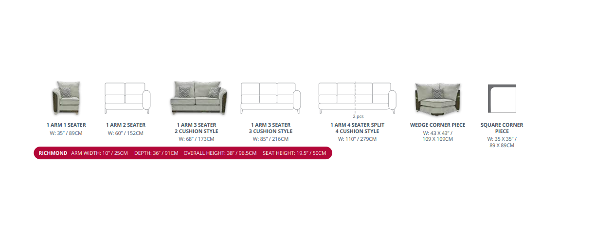 Red Rose Richmond Sofa Range