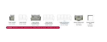 Red Rose Richmond Sofa Range