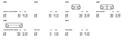 Archetype Leather Sofa Collection | Newtrend Concepts Italia
