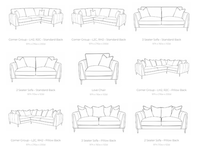Harlow Fabric Sofa Collection | Buoyant Upholstery