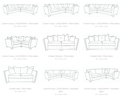 Pandora Fabric Sofa Collection | Buoyant Upholstery